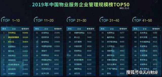 代币经济报告，揭秘2024年解锁额达820亿美元的代币市场与MEME币的生死博弈