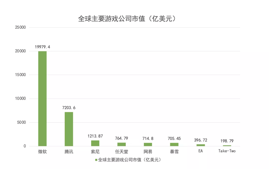 为什么49个国家的FTX债权人可能被削减支付