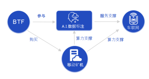 FCA必须立即重新评估其对数字资产ETP的立场|意见