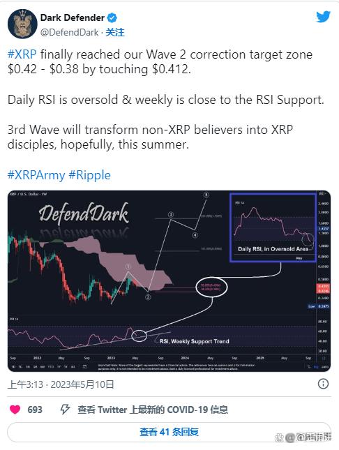 贝莱德XRP ETF正在筹备中吗？这就是分析师这么认为的原因