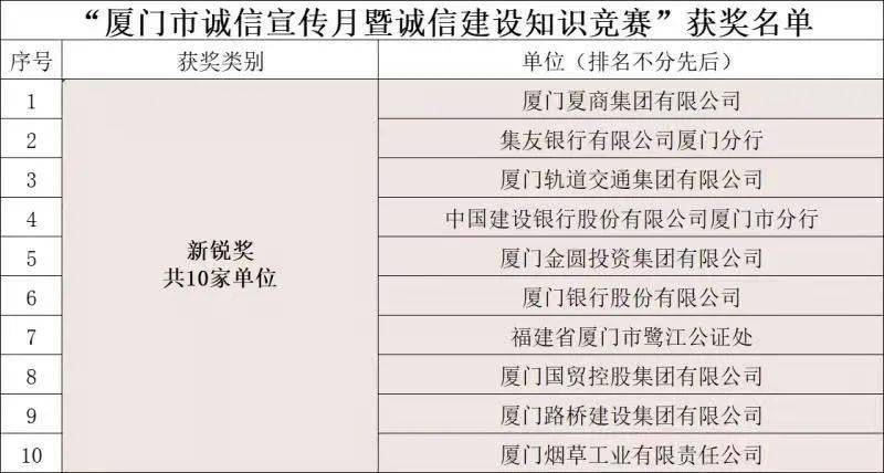 建立支柱：亚洲实现RWA市场的竞赛|意见