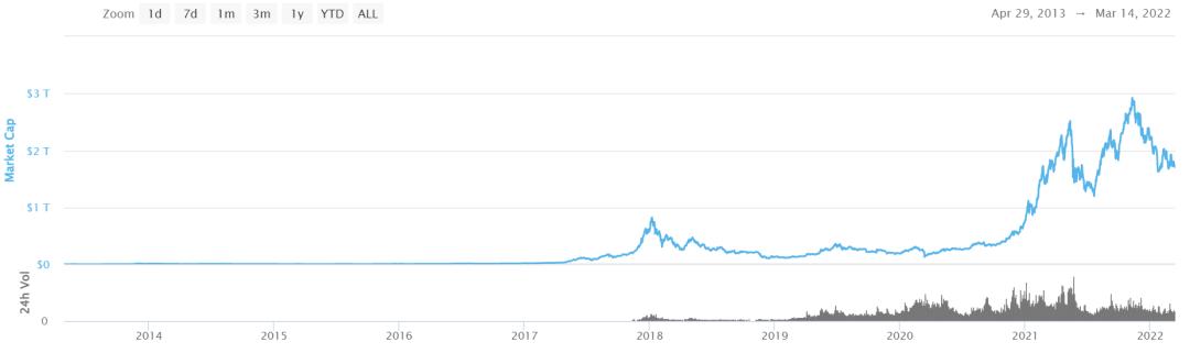 Strategy还能放大比特币的上行空间吗？对冲基金押注于