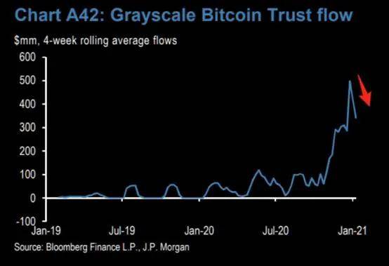 Strategy的比特币堆栈达到62.9 k BTC，利润260亿美元