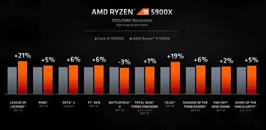 Amdax支持2300万美元比特币国债收购，占全球供应量的1%