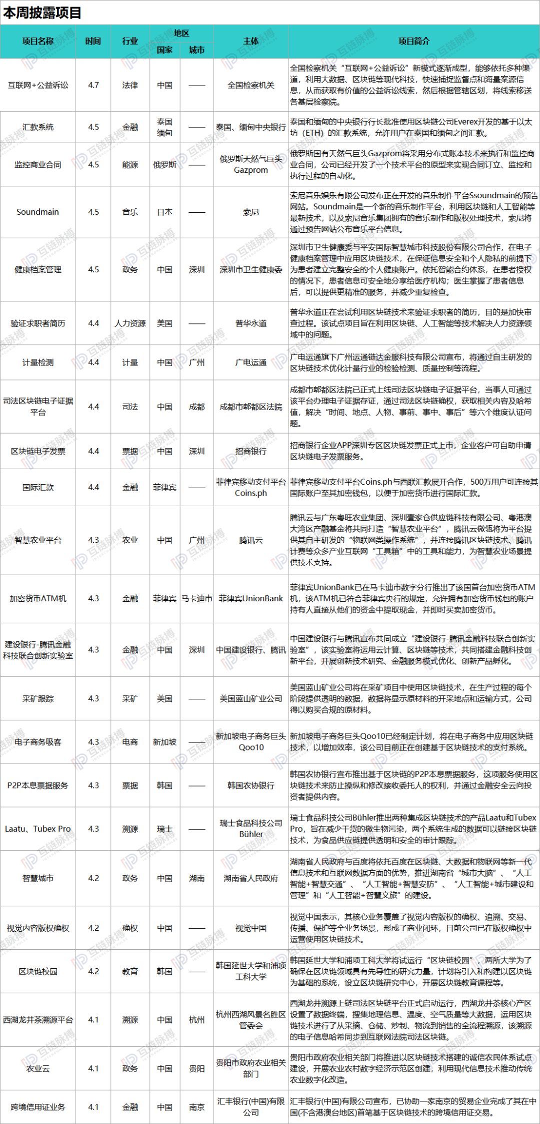 Kraken的SEC谈判使代币化交易接受了美国证券法的考验