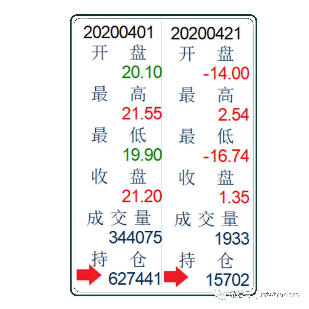 美国国债收益率大幅上升，基础交易平仓引发的流动性危机与风险资产抛售风险