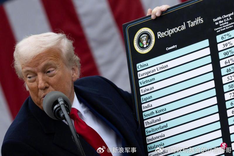 特朗普关税政策对全球贸易秩序构成威胁，加密货币市场的波动加剧，比特币看涨至七万美元，以太坊下跌的启示