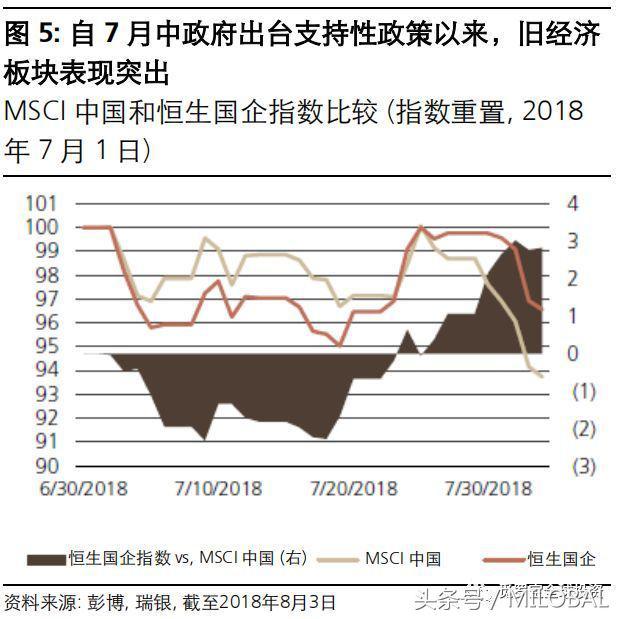 美国国债收益率大幅上升，基础交易平仓引发的流动性危机与风险资产抛售风险