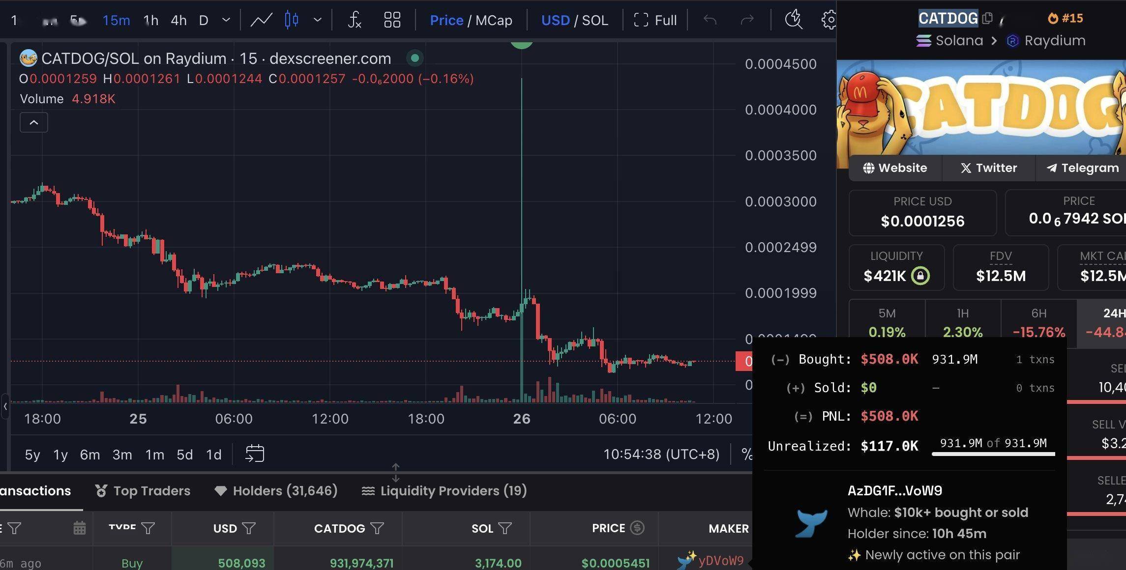 Rootstock即将发布比特币第二层SDK，BitVMX引领创新篇章