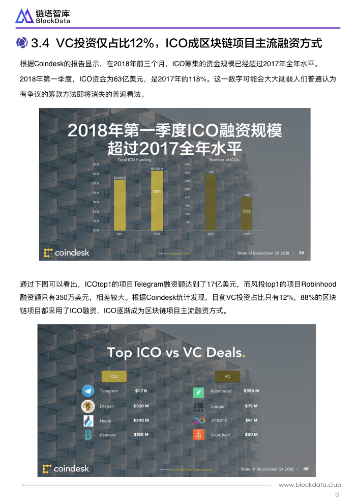CoinDesk 每周回顾，聚焦稳定币的发展、创新与挑战