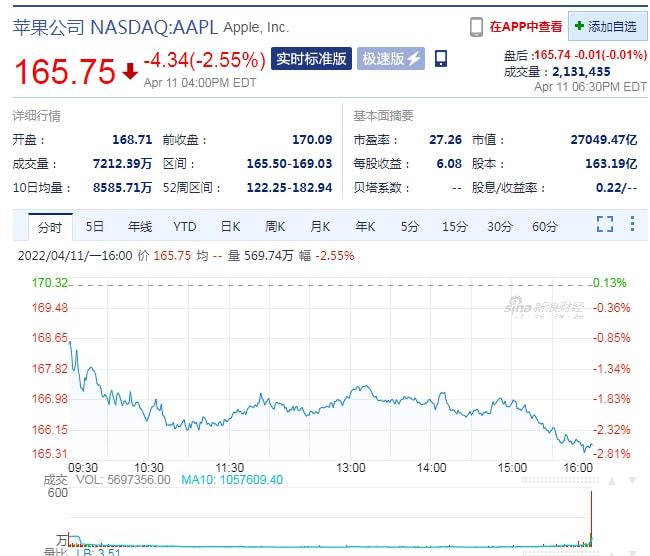 英国30年期国债收益率突破5.5%，创下的新高背后的经济解读