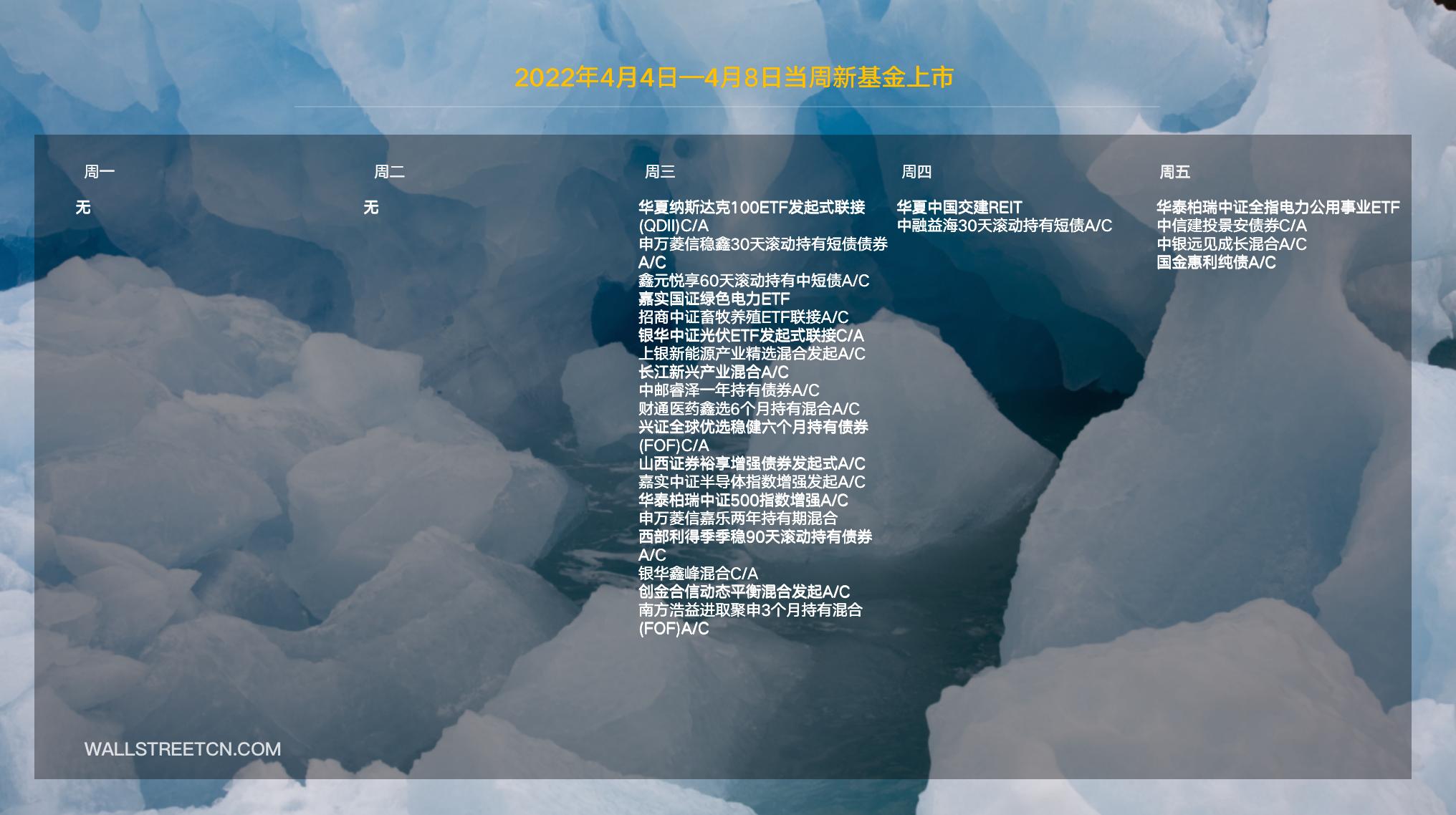 美联储最新会议纪要，市场洞察与预期分析