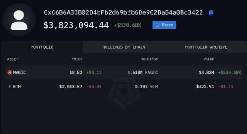 数字资产市场潜力巨大，Upbit用户豪掷4500万美元设置ETH买单墙，已成交百万美元交易额