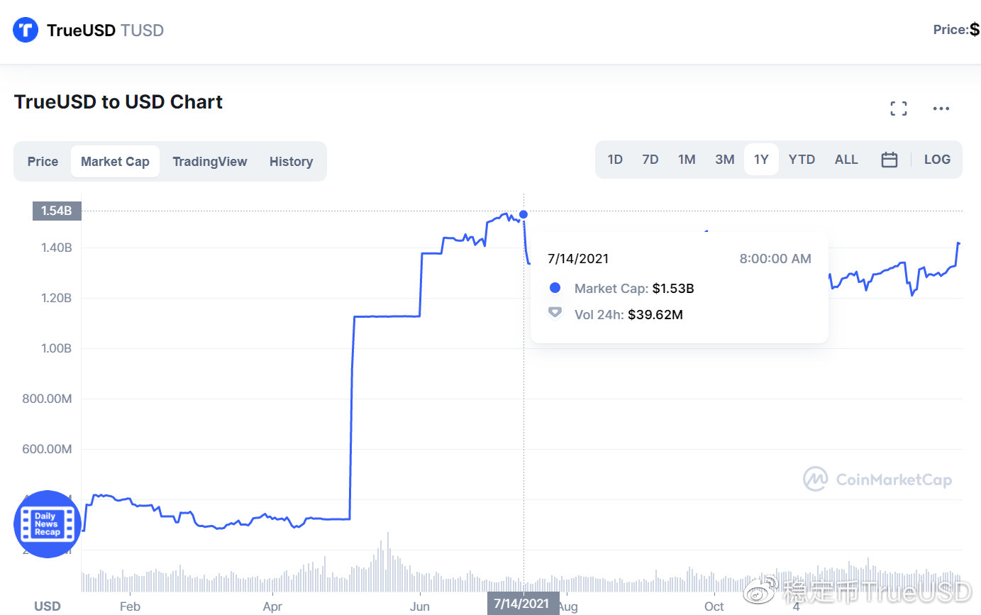 Websea上线USDQ与USDR双稳定币，全球合规布局全面提速