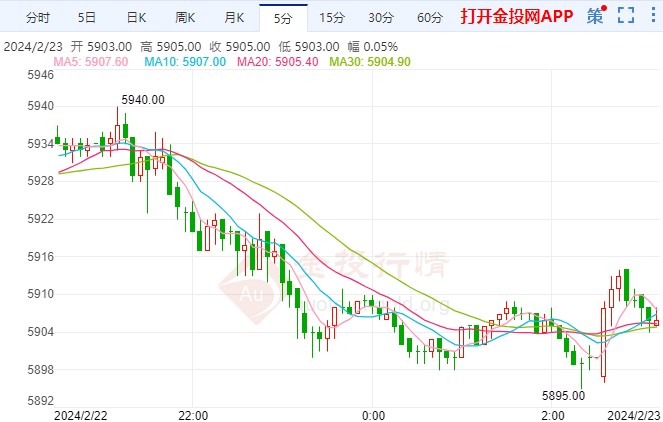 日本央行行长，经济预期改善将继续加息，探究其深层意义与影响