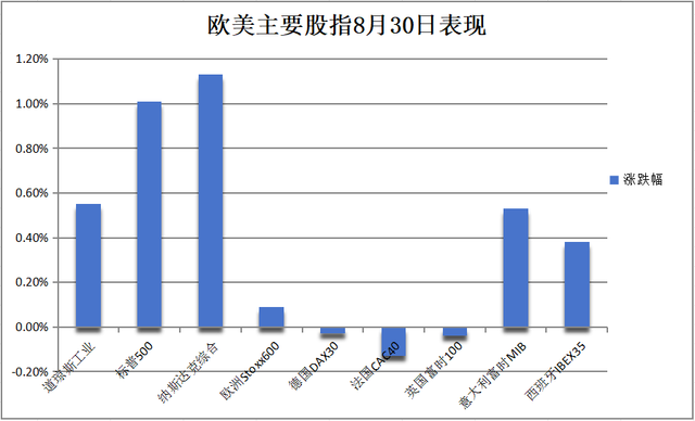 日本四十年期国债收益率创高点，市场反应与未来趋势分析