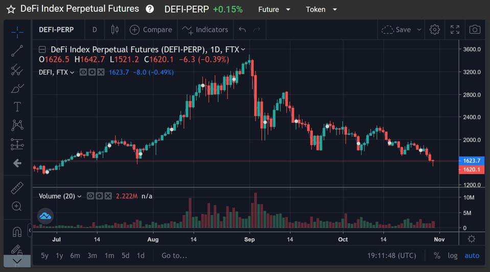 CZ下模因币投机行为背后的稳健区块链面貌