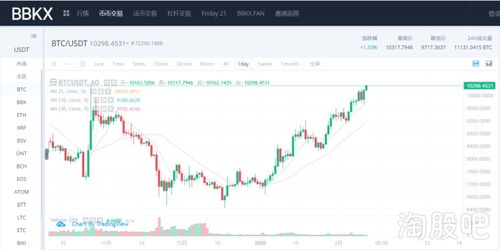 Injective加入加密货币倡导组织区块链协会，推动区块链技术与应用的普及与发展