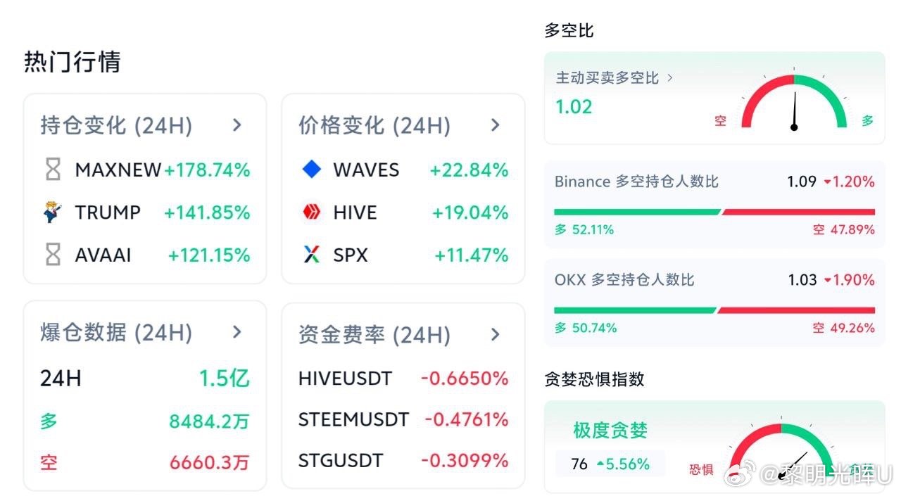 数字资产与区块链深度融合，2025年支付行业简报