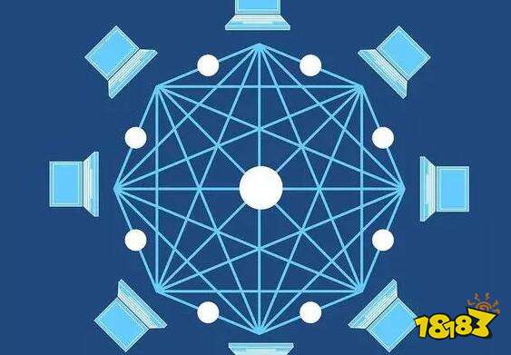 CME在24小时交易中测试谷歌区块链技术，探索数字资产交易的新纪元