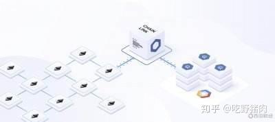 Chainlink与ADGM合作引领新篇章，LINK价格飙升6%，合作成果显著，未来展望光明