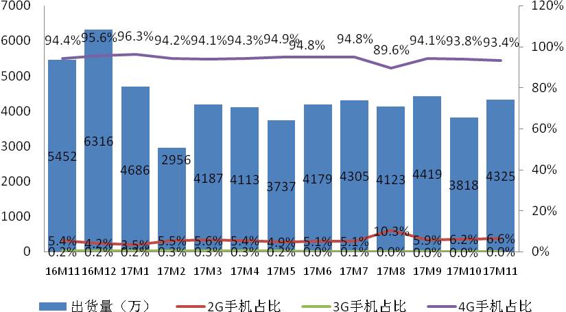SHIB燃烧率飙升的背后，一场数字背后的故事