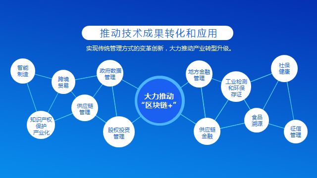 G-Next携手合作，推出基于区块链技术的先进信用管理服务