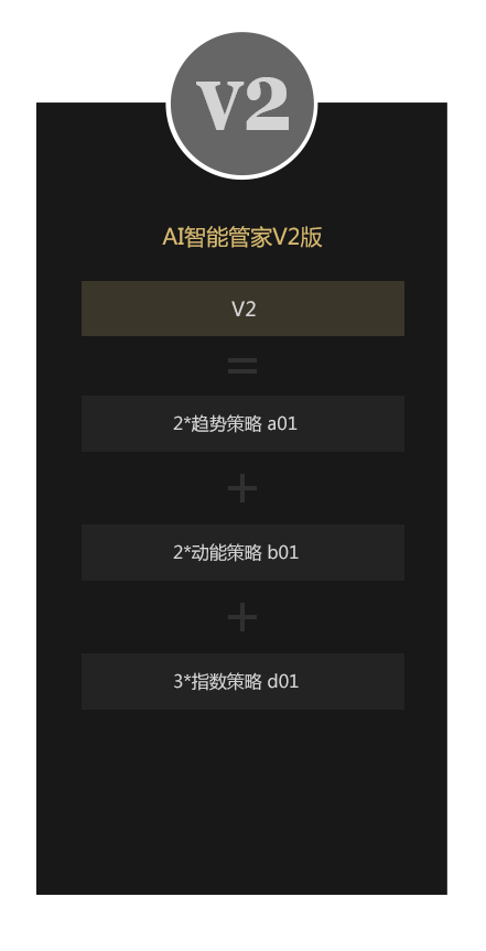 ClearToken，引领数字资产CLS，开启金融新纪元之门