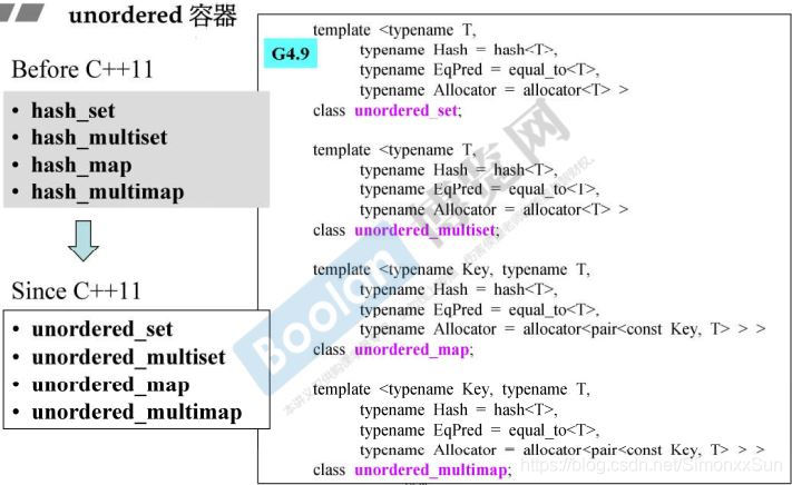 Hashgraph即将推出许可型DLT平台——HashSphere，重塑数字时代的信任基石