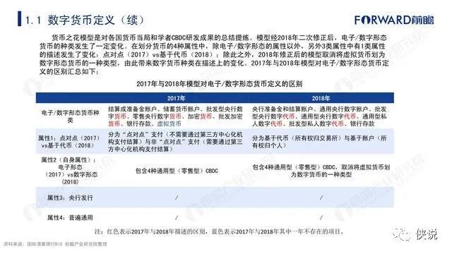 富达规划稳定币研究报告