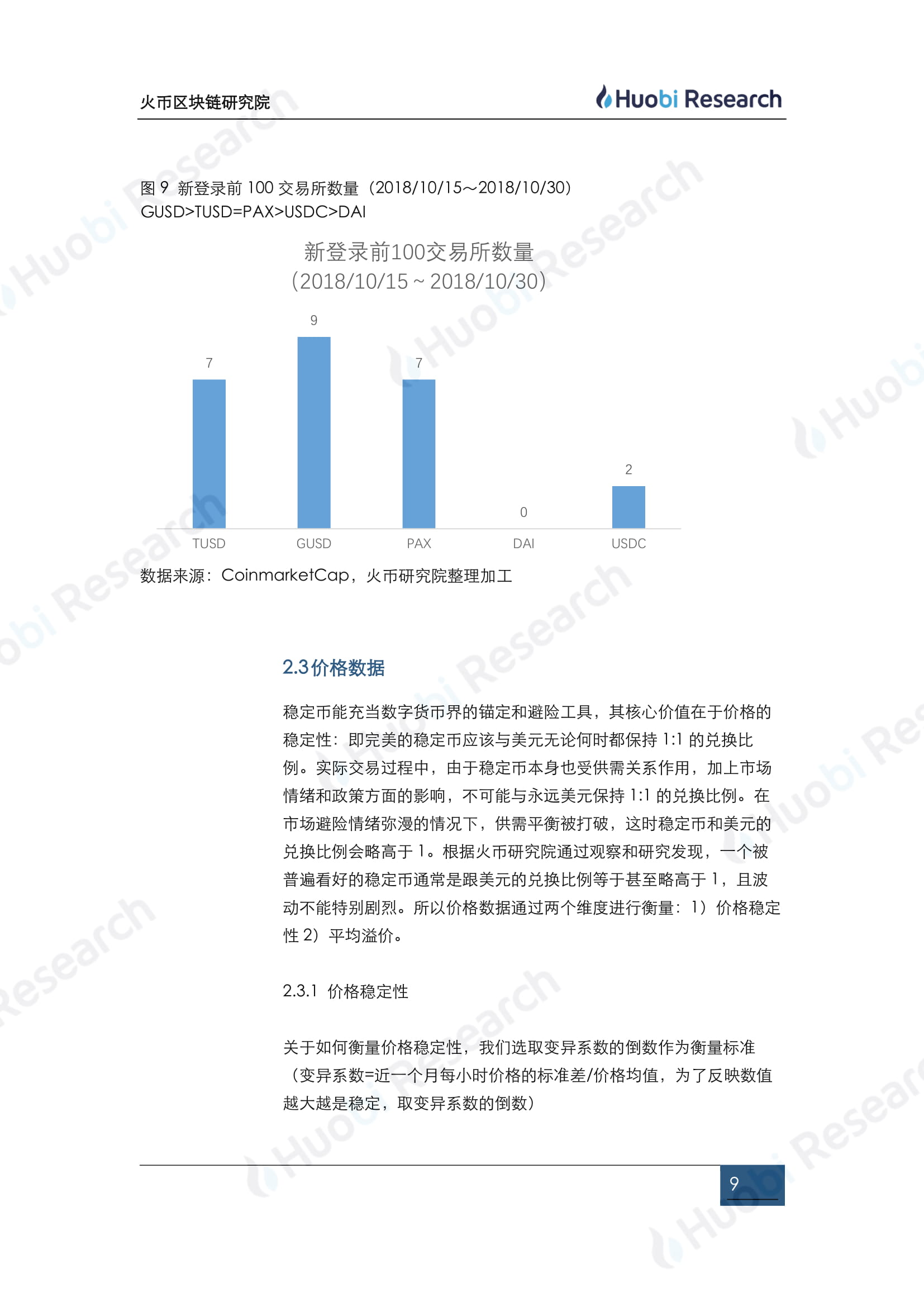 富达规划稳定币报告
