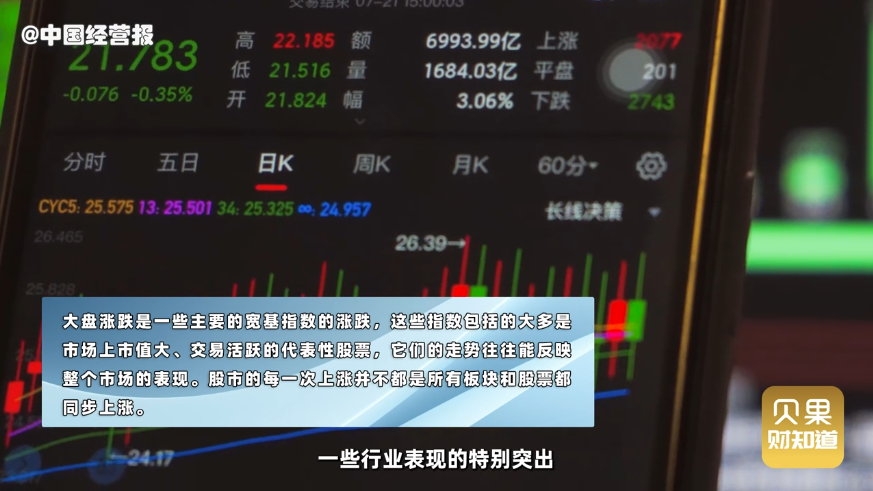 DigiFT计划推出基于代币化AI股票的代币化基金，重塑投资领域的未来之路
