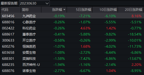 DigiFT推出代币化AI股票基金，重塑投资领域未来格局
