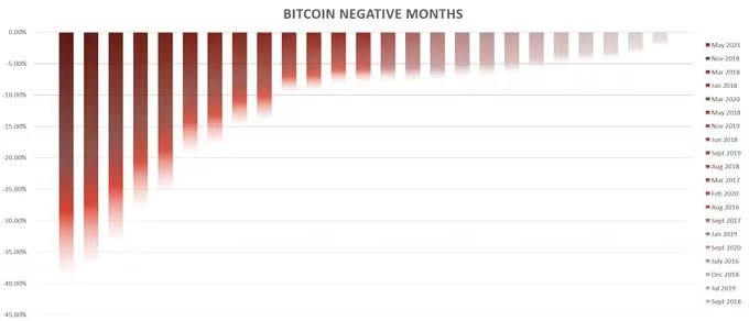 Ripple 官方声明，SEC 将放弃对 XRP 的上诉，数字货币领域迎来重大转折