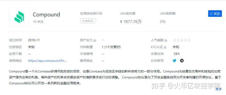 Synthetix sUSD稳定币脱钩后继续下跌，跌至0.68美元，深度解析