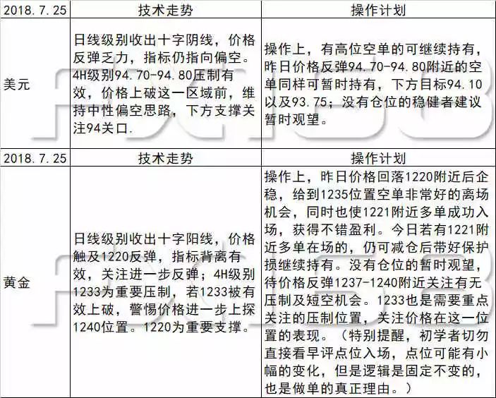 特朗普关税声明引发乐观情绪，比特币价格飙升及对中国市场的影响分析