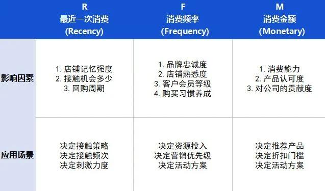 CFTC代币化抵押品试点计划，重塑金融市场未来之路