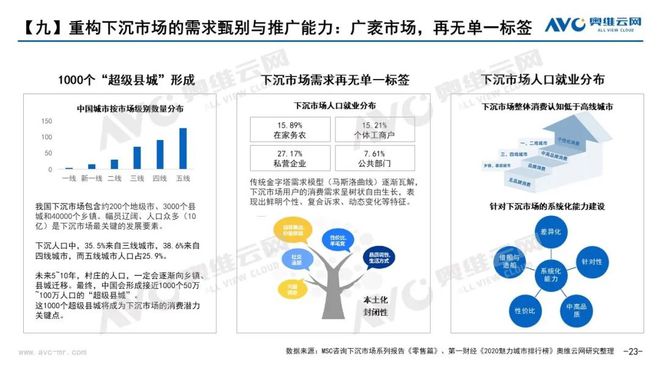 德意志银行刷屏研报深度解读，中国迎来斯普特尼克时刻