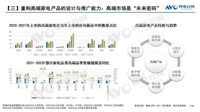 德意志银行刷屏研报全文解读，中国的斯普特尼克时刻