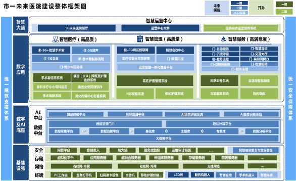 2025年DeFi全新蓝图畅想，智能账户到AI Agent的进化之旅
