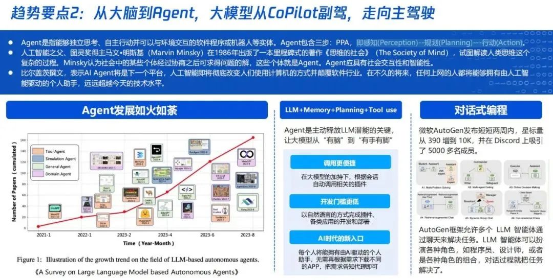 2025年DeFi全新蓝图畅想，智能账户到AI Agent的进化之旅