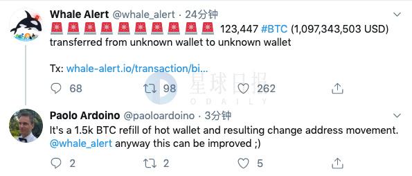 Crystal Intelligence收购Whale Alert的骗局检测平台
