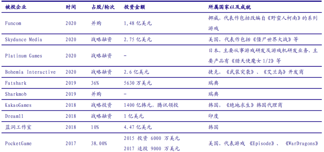 打破IP局限，一文读懂Story Protocol