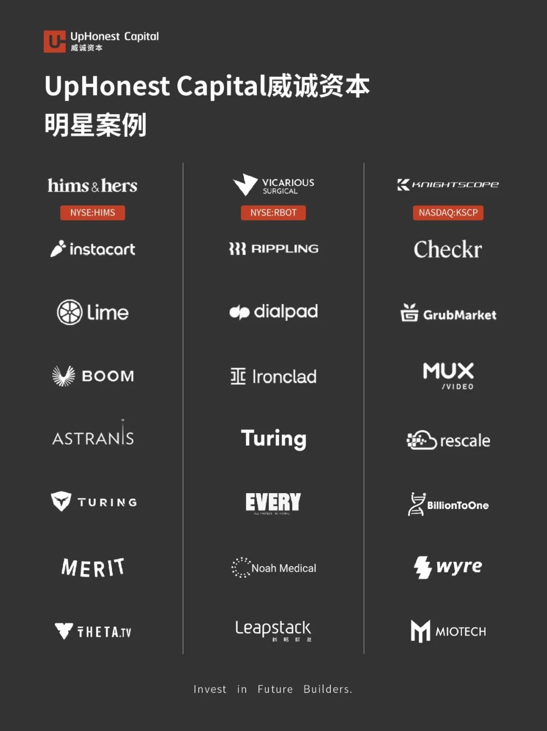 解密Moonshot上币数据，多数项目面临归零风险，TRUMP币表现强势引关注