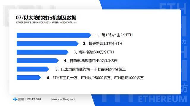 以太坊第2层Aztec网络推出公共测试网络以推进链上隐私