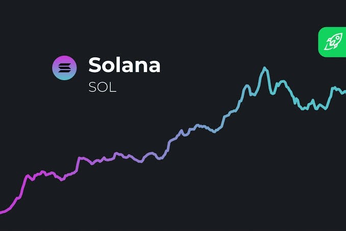 Solana期货未平仓合约接近历史最高水平——SOL价格会随之上涨吗？