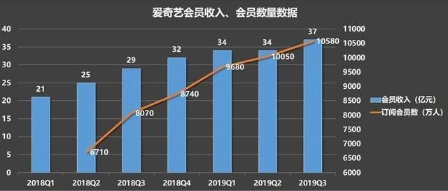 TAO价格走势转变暗示200%的上涨潜力，但仍有一个关键确认