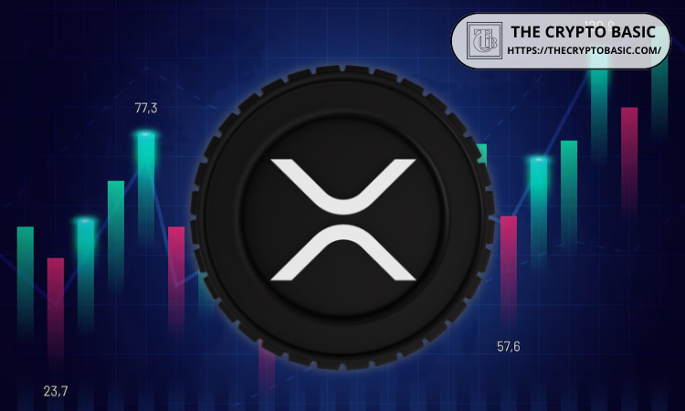 Altcoin季节已经结束：以下是可以让项目蓬勃发展的因素|意见