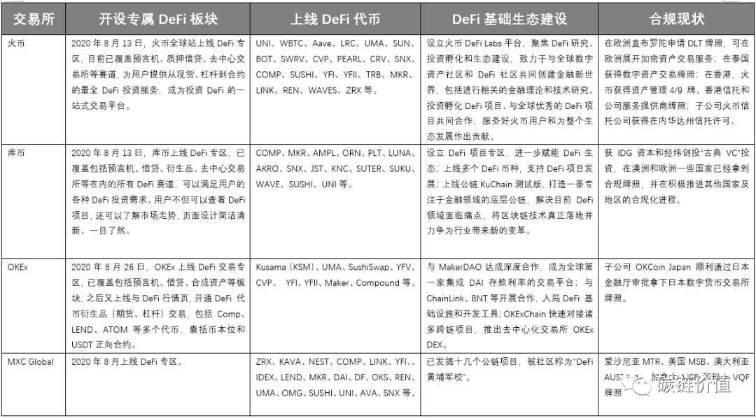 释放全球流动性：DeFi未来的关键|意见