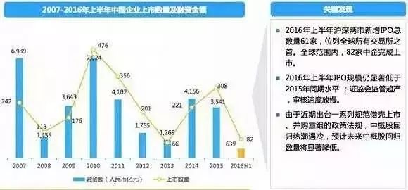 随着聪明资金退出，Fartcoin开始发臭，熊市逆转迹象出现